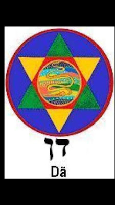 The Ancient Symbol of the Ancient Sardinians of the Shardana